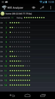 Wifi Analyzer — скриншот 5