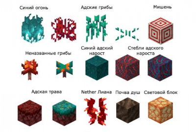 Майнкрафт 1.16 — скриншот 4